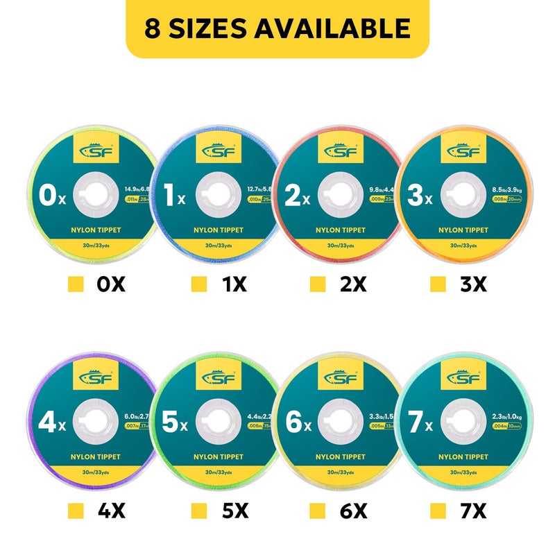 SF خط تippet نايلون شفاف مع حامل لصيد السمك بالذباب قادة سمك السلمون # نايلون 4-5-6-7X - Image 2